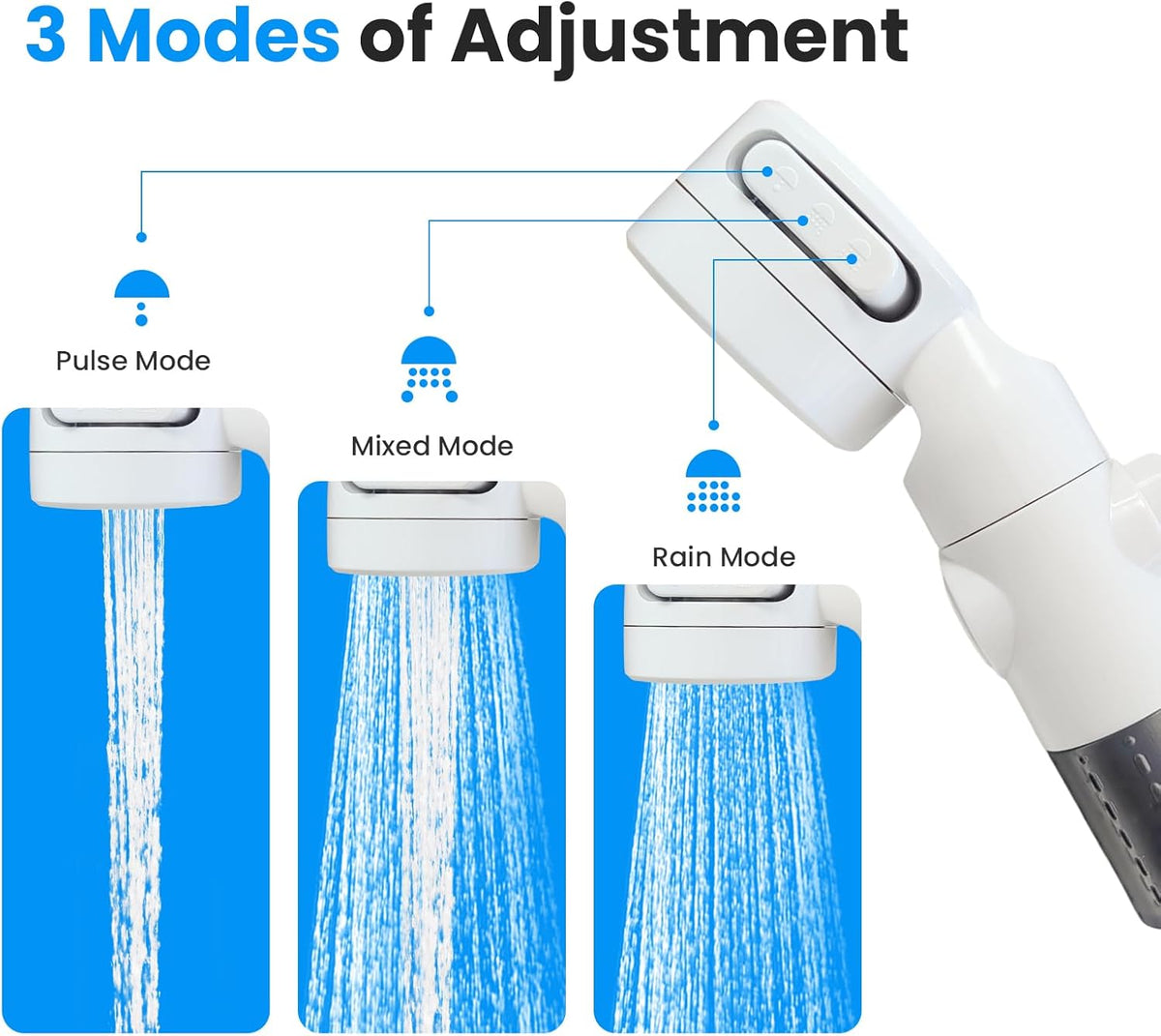 ShowerGo Portable Shower