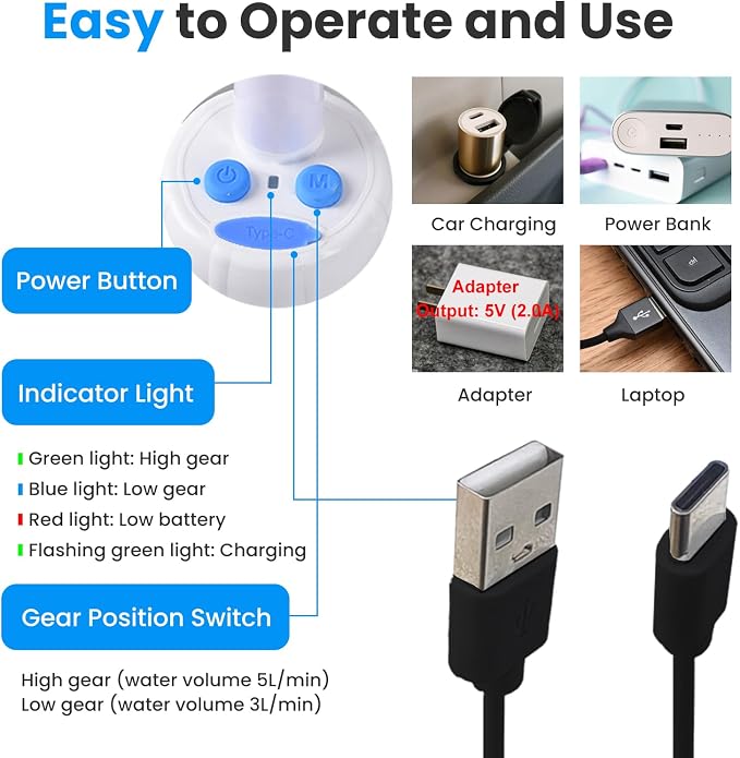 ShowerGo Portable Shower